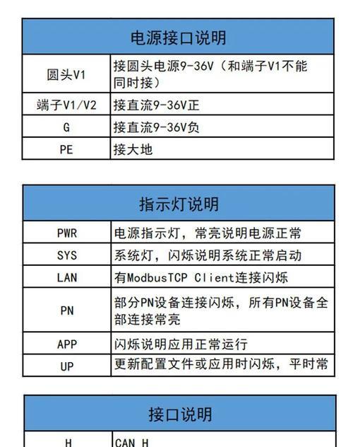 网关工作模式设置方法是什么？设置错误会有何影响？
