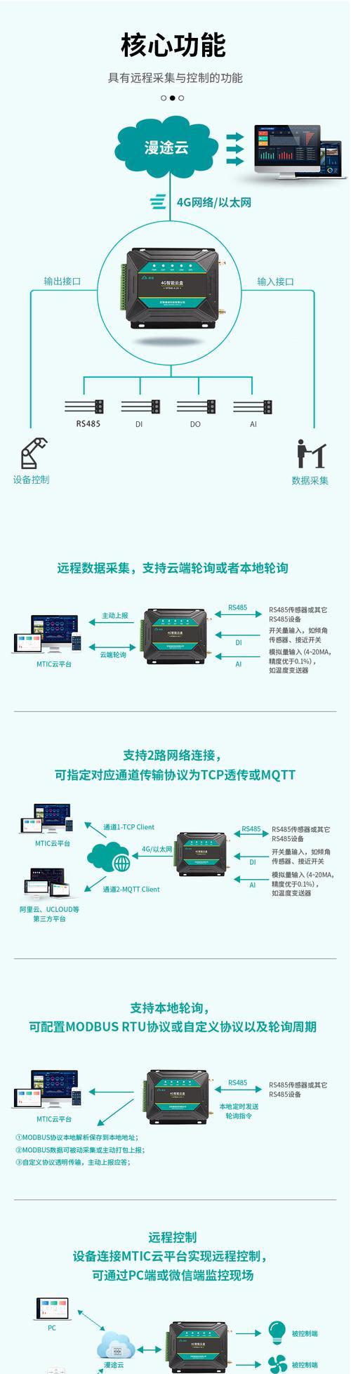 智能云网关视频下载方法是什么？