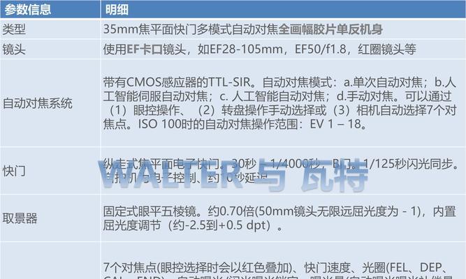 佳能暗光捕手相机型号如何识别？型号查看的方法是什么？