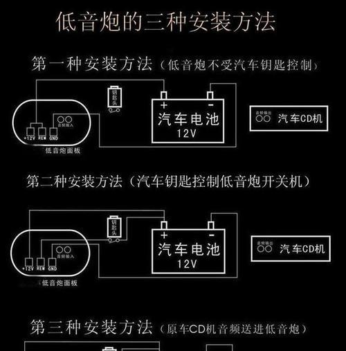 纽曼电脑低音炮音响如何连接？连接步骤是什么？