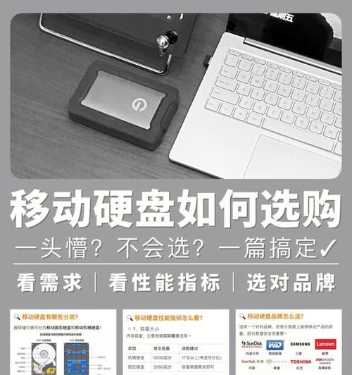 手机如何转为移动硬盘使用？