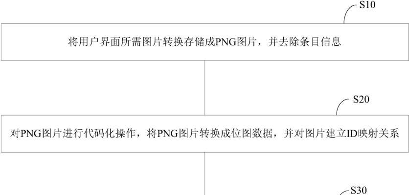 机顶盒的电视老是加载怎么解决？可能的原因是什么？
