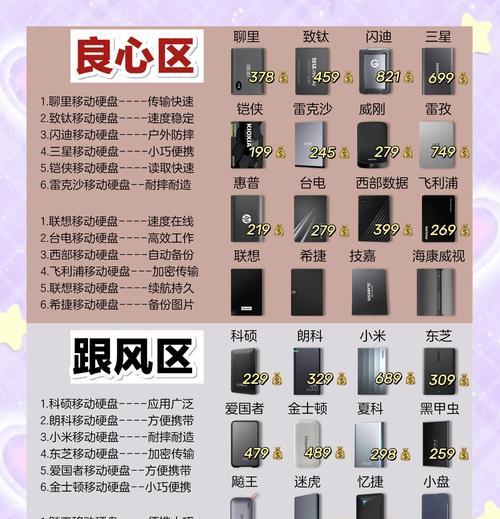 批量移动硬盘的操作步骤是什么？操作中有哪些注意事项？