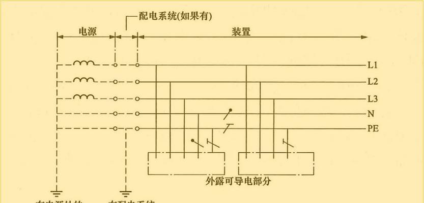 理想开源整车操作系统什么意思？它的特点和应用范围是什么？