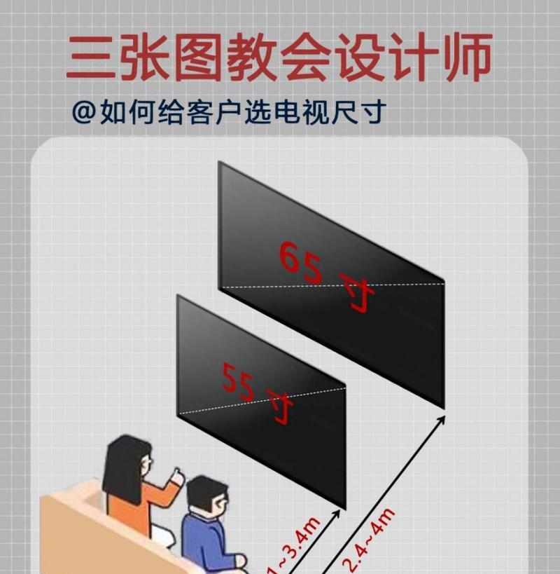 客厅选择电视机的大小尺寸标准是什么？如何选择合适的尺寸？