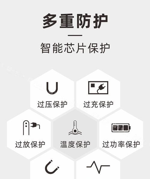 车载无线充电器使用方法是什么？