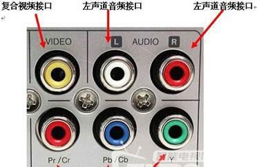 讯力云机顶盒如何连接电视？连接后如何进行设置？