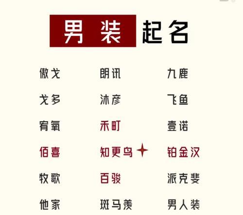 起名网名字讲究有哪些？