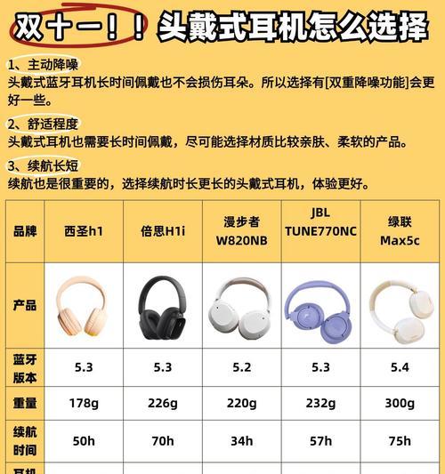 蓝牙耳机秒连降噪设置步骤是什么？