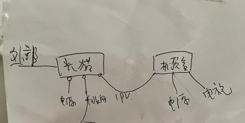 网口连接电视机顶盒的步骤是什么？常见问题有哪些？
