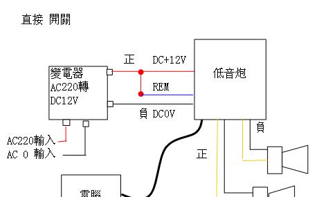 桌面壁纸低音炮怎么用的？使用方法和注意事项是什么？