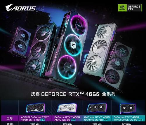 技嘉显卡970属于哪个系列？性能如何？