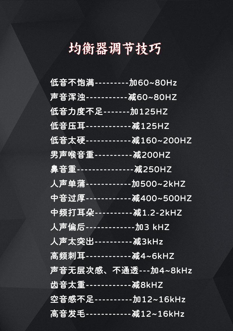 苹果手机人声调节软件是什么？