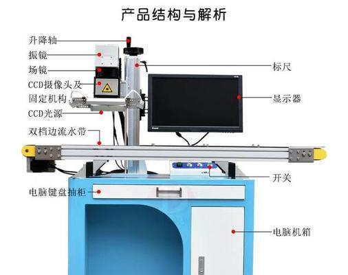 激光F操作系统是什么？