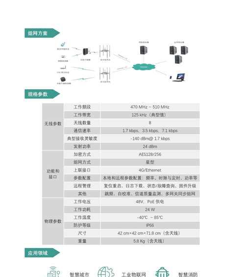 网关几的含义是什么？在设置网络时应该注意什么？