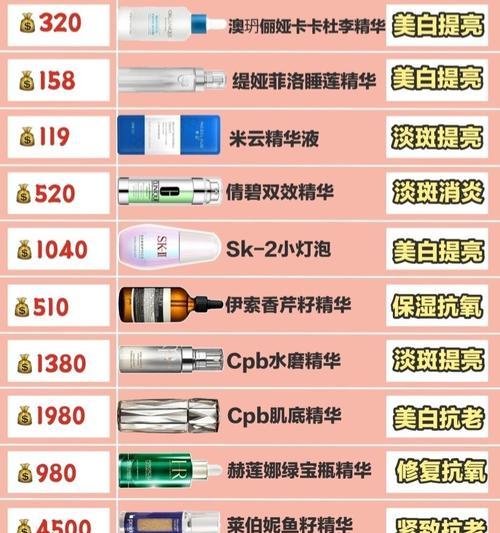 哪些手机软件具有美白功能？使用美白软件效果不佳时怎么办？