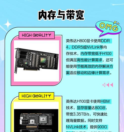 显卡内存如何充分利用？有哪些方法可以榨干显卡性能？