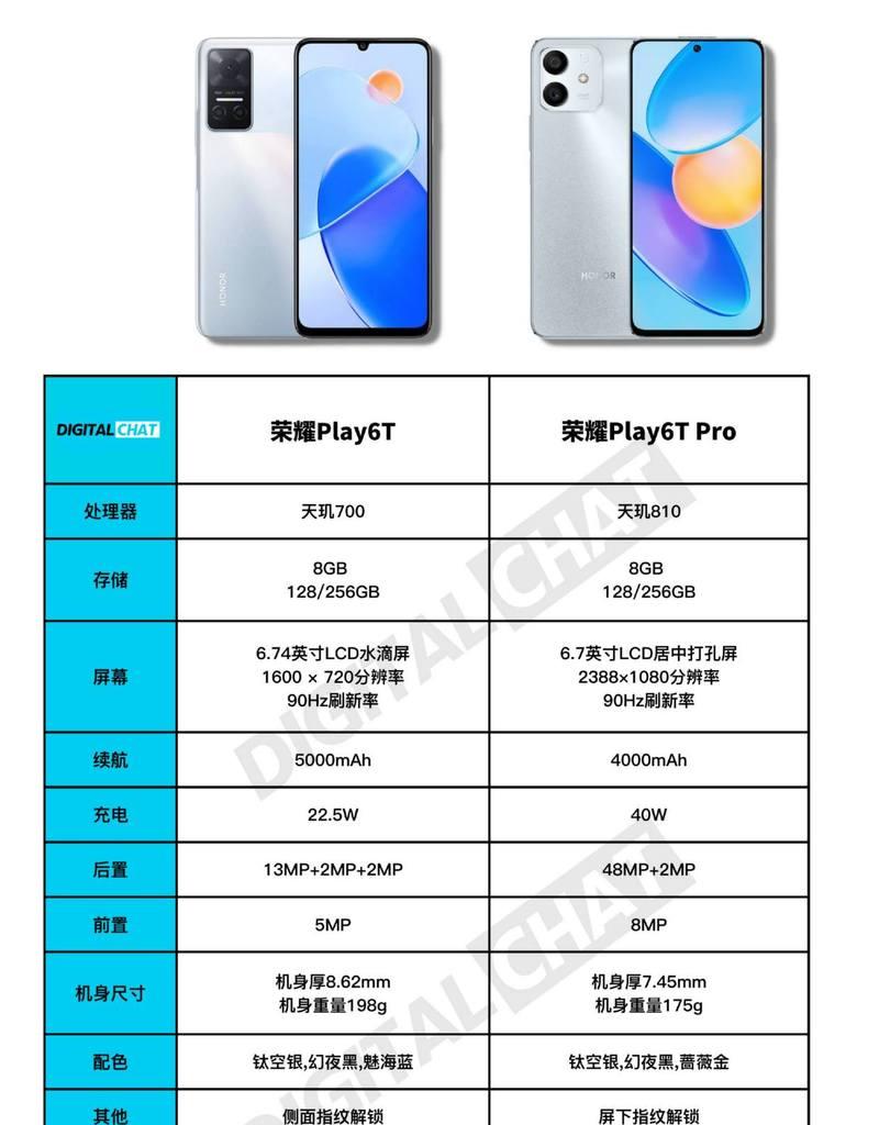 荣耀piay8tpro手机性能评价如何？