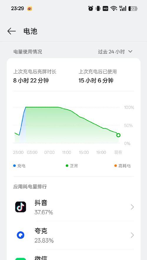 哪些手机可以平替苹果？这些手机的特点和优势是什么？
