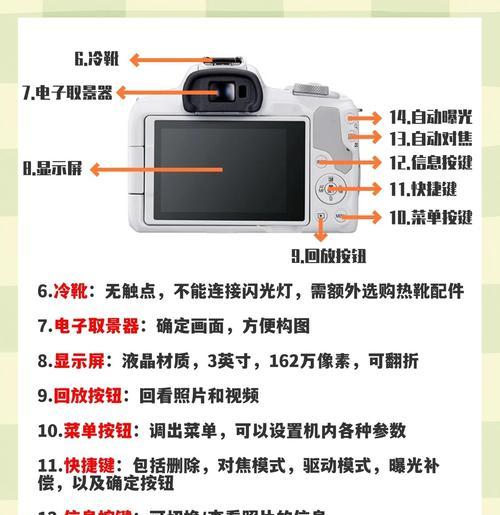 佳能相机二手如何检测是否正品？有哪些鉴别方法？