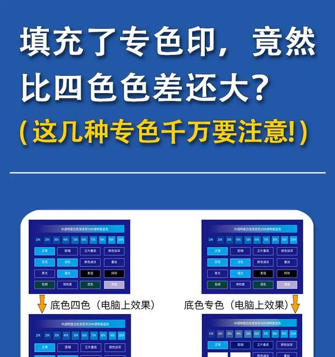 手机软件如何改变图案颜色？有哪些好用的变色软件推荐？