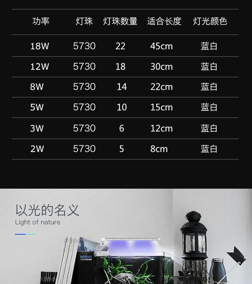 鱼缸适配器电源灯闪烁的原因是什么？