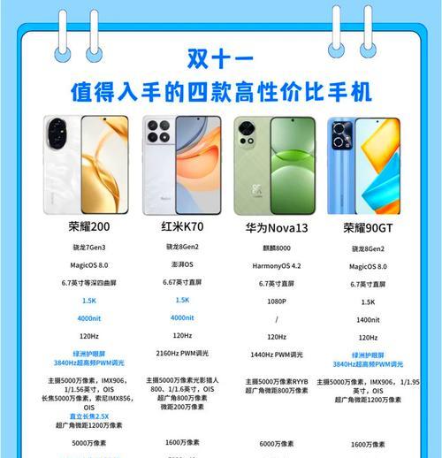 拍照选帧手机软件有哪些推荐？功能特点是什么？