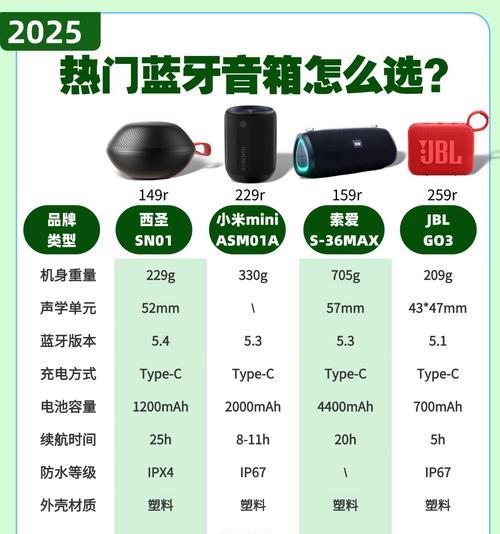 苹果设备蓝牙连接音响步骤及常见问题？