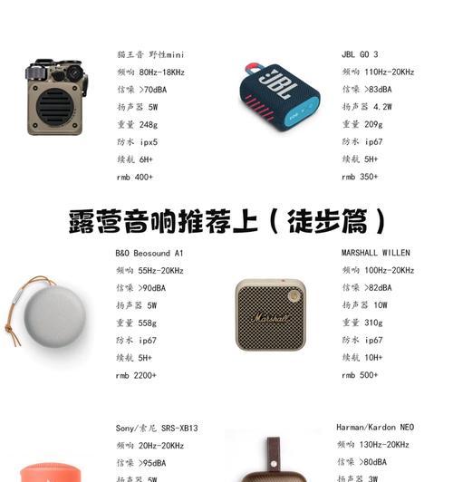 青田哪里可以买到音响？有哪些推荐的店铺？