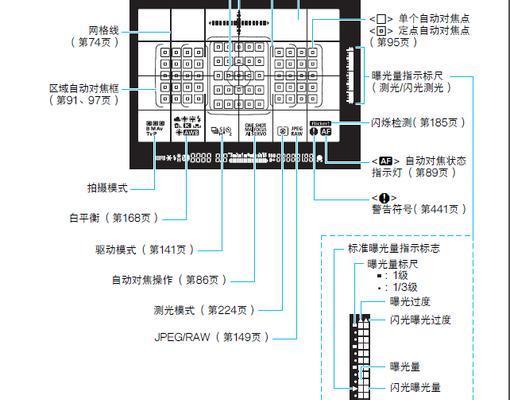 佳能相机安装玩偶的步骤是什么？安装后如何使用？