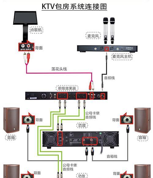 无源电脑小型低音炮怎么接线？接线步骤和技巧是什么？