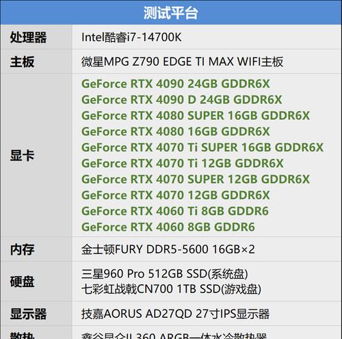 如何辨别老显卡的型号？