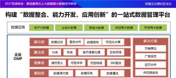 药儿哟最近玩的是哪个服务器？如何加入相同的服务器？