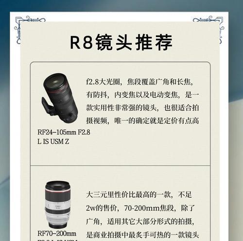 佳能r8相机的性能和评价如何？