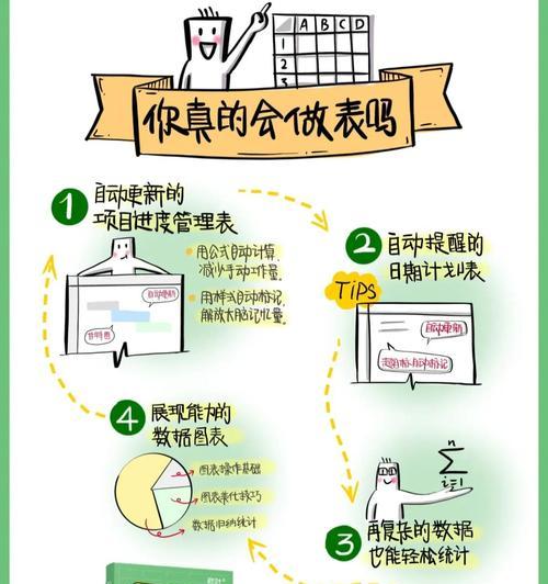 手机软件制图时如何制作表格？制作过程中可能遇到哪些问题？