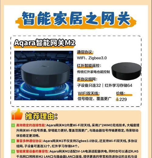 智能面板是否需要网关？