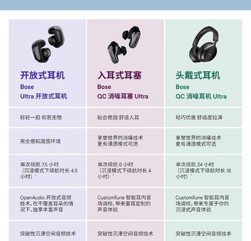 单耳机如何连接蓝牙音乐？操作流程是怎样的？