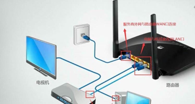 机顶盒连接电视难吗？操作步骤是什么？