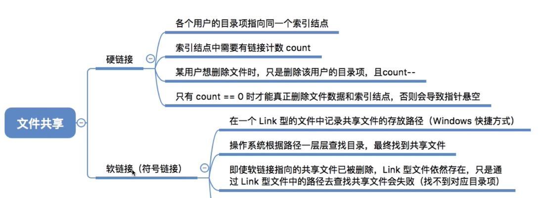 冲突操作系统是如何定义的？