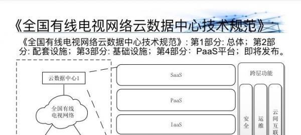 网关连接小米电视时遇到问题如何处理？