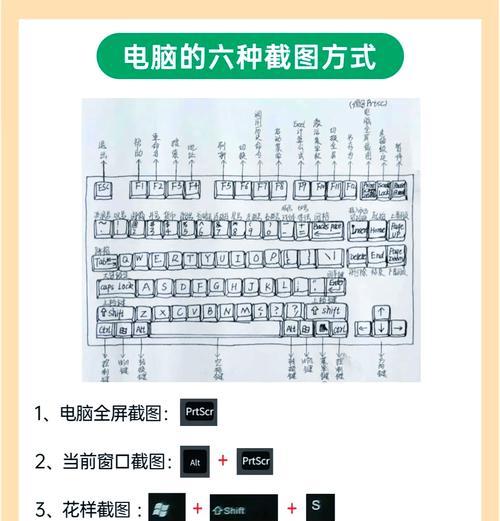 平板电脑正品键盘使用方法是什么？如何发挥最佳性能？