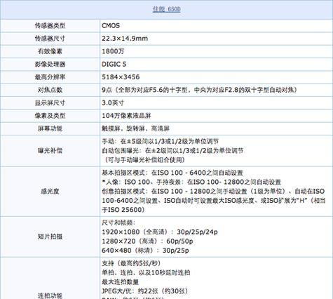 如何查询自己购买过的单反相机？购买记录在哪里查看？