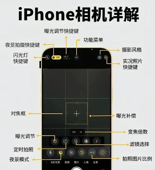 绝迹摄像头手机拍摄技巧有哪些？