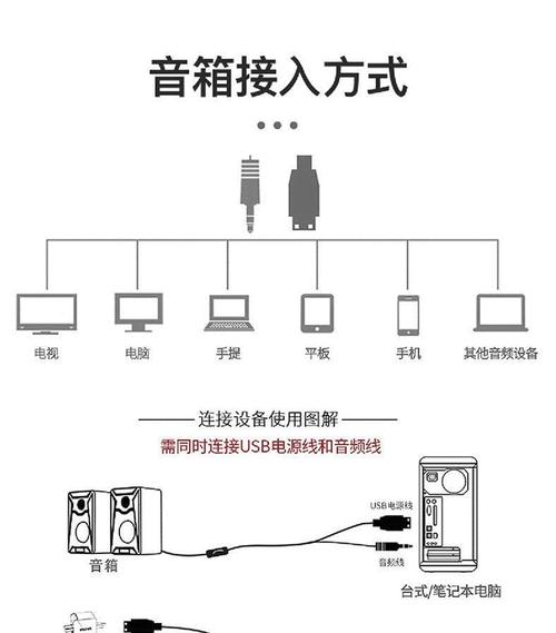 电视线延长接法有哪些？