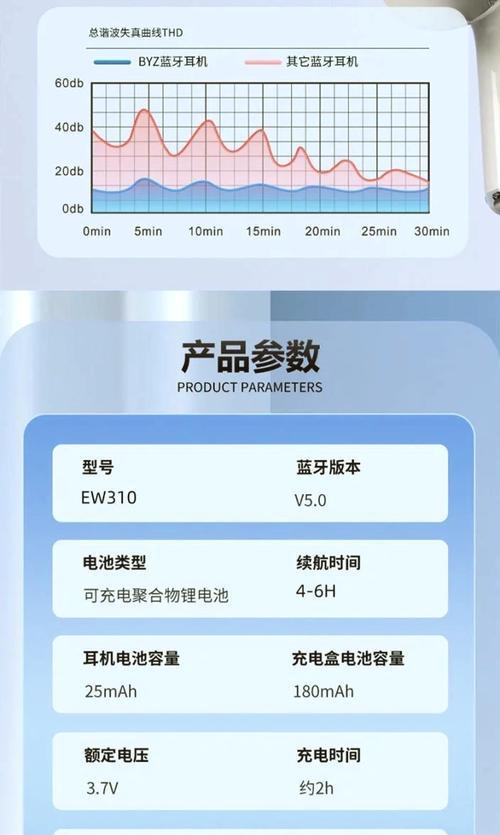 联想蓝牙磁吸耳机怎么充电？充电时的正确操作是什么？