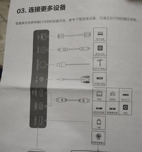 连接设备看电视的步骤是什么？过程中可能遇到哪些问题？
