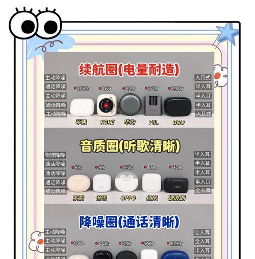 蓝牙耳机贴纸怎么贴？贴纸对耳机有什么影响？