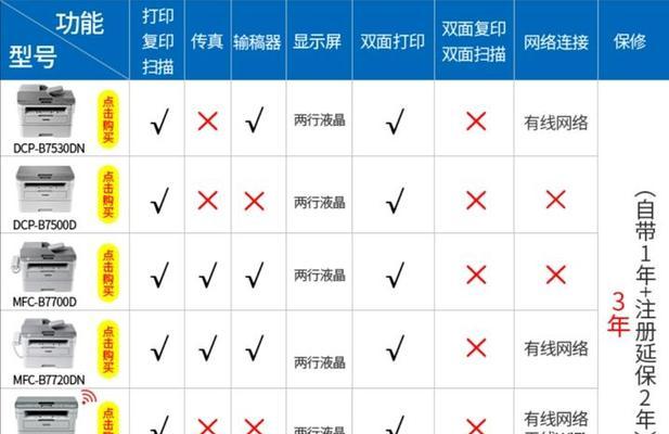 一体机连接无线和有线网络的方法是什么？